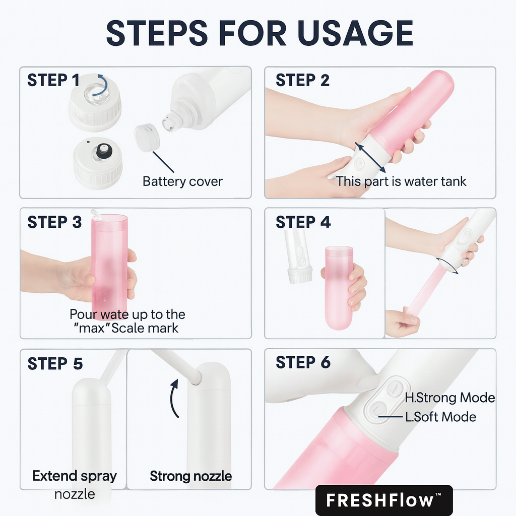 KLEEN PureMist™ Portable Electric Bidet