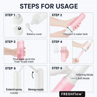KLEEN PureMist™ Portable Electric Bidet
