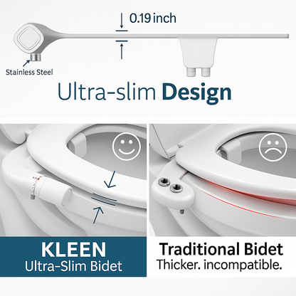 KLEEN PureWash™ Bidet Non-Electric Toilet Attachment